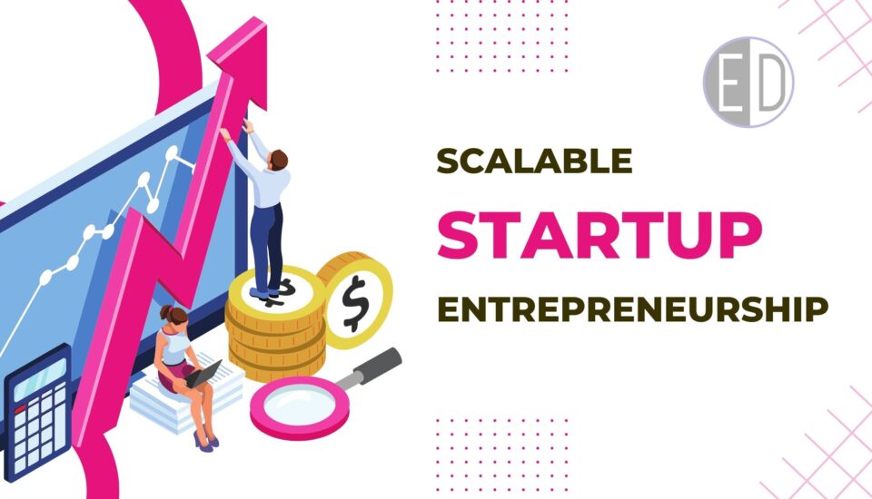 4 pillars of scalable startup entrepreneurship